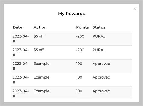 How To View Rewards History Features Support