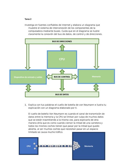 Organizacion Computacional Tarea Tarea Investiga En Fuentes