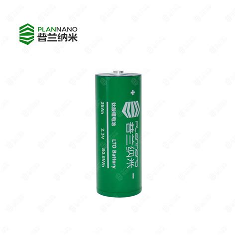 Продукция - Tianjin Plannano Energy Technologies Co., Ltd