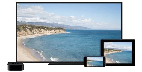 Обзор мультимедийной тв-приставки Apple TV 4