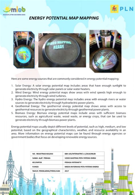 ENERGY POTENTIAL MAP MAPPING - Museum Listrik dan Energi Baru PLN ...