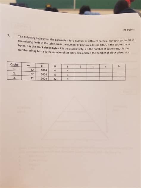 Solved 24 Points 7 The Following Table Gives The Parameters Chegg