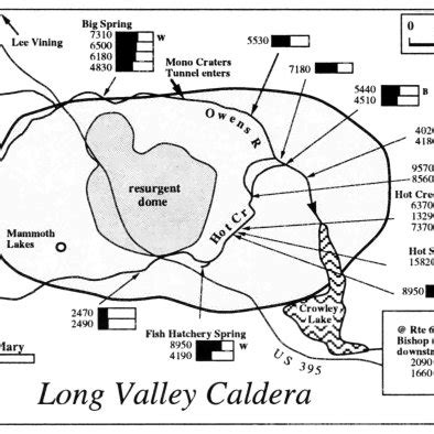 Map of Long Valley caldera (after Bailey, 1989) showing apparent ages ...