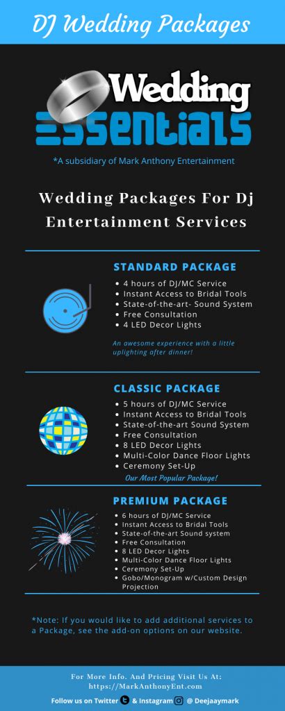 Best Dj Wedding Packages Mark Anthony Entertainment