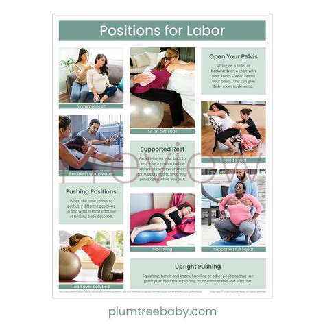 Positions For Labor Handouts Pack Of Positivity Breastfeeding