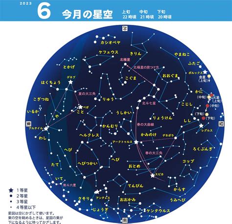 2023年 6月の星空案内