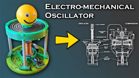 Electro Mechanical Resonant Oscillator Youtube