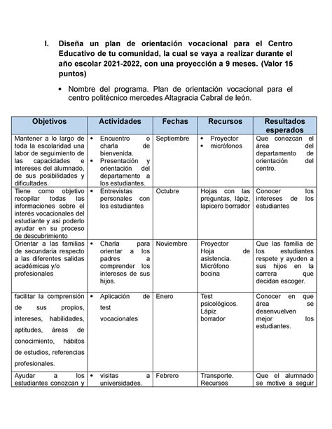 Plan de orientacion vocacional I Diseña un plan de orientación