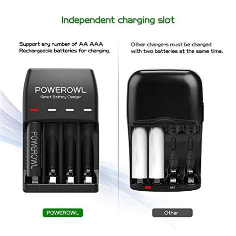 POWEROWL 4 Bay AA AAA Battery Charger USB High Speed Charging