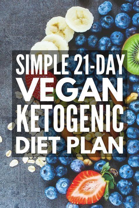 Ketogenic Diet 7 Day Ketogenic In 2024 Ketogenic Diet Vegan Keto Diet Vegan Keto Recipes