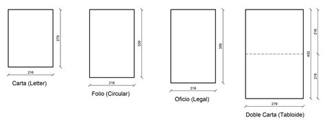 Dibujo Técnico Formato Tamaños De Papel Mvblog