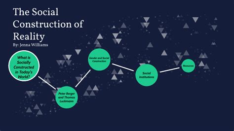 The Social Construction Of Reality By Jenna Williams