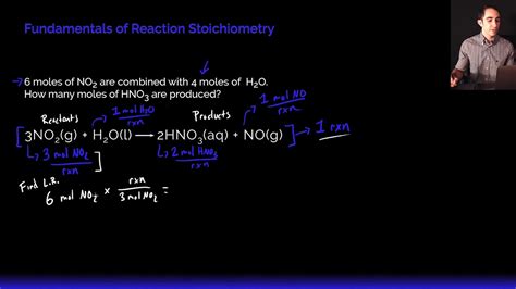 Chemistry Fundamentals Reaction Stoichiometry Youtube