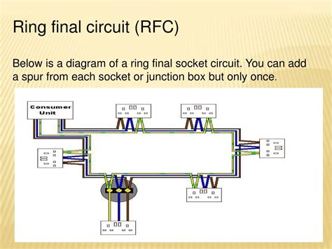 Ppt Basic Electrical Circuitry And Applications Powerpoint Presentation