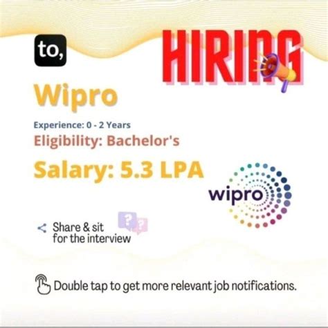 Wipro Is Hiring For Multiple Freshers Below Role August 2023 Apply Now