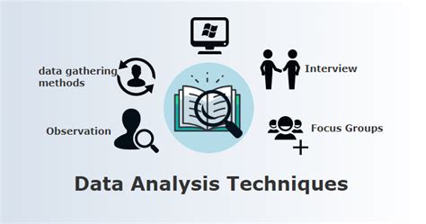 Step By Step Guide To Start Data Analysis Training Sabi Programmers