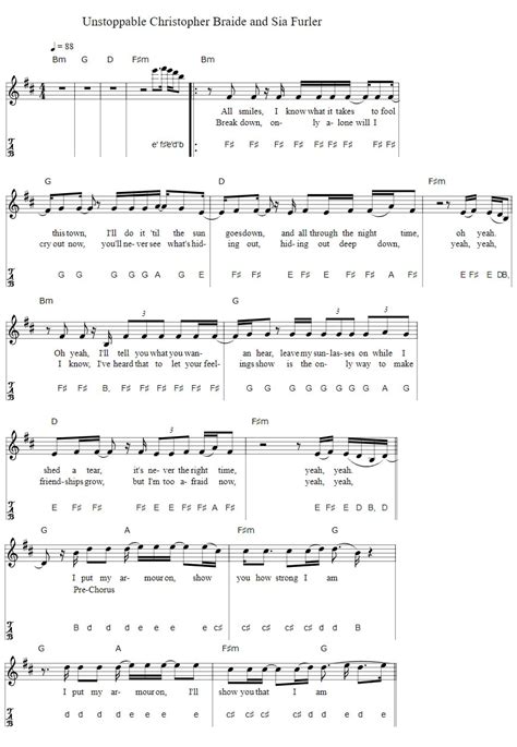 Snowman Sia Piano Keyboard Letter Notes - Irish folk songs