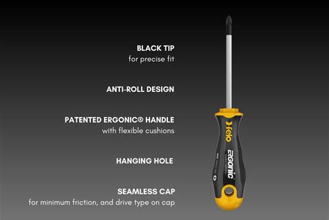 ERGONIC screwdrivers – the experience of unsurpassed quality