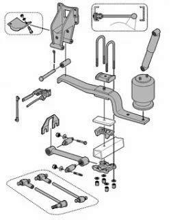 Navistar International Truck Suspension Parts at Rs 800 | Suspension ...