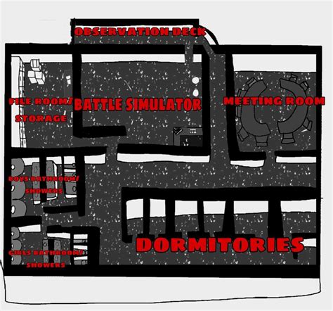 Avengers Compound Layout Wip Wiki Marvel Cinematic Universe Amino