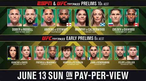 UFC 263: Early Prelims and Preliminary card results