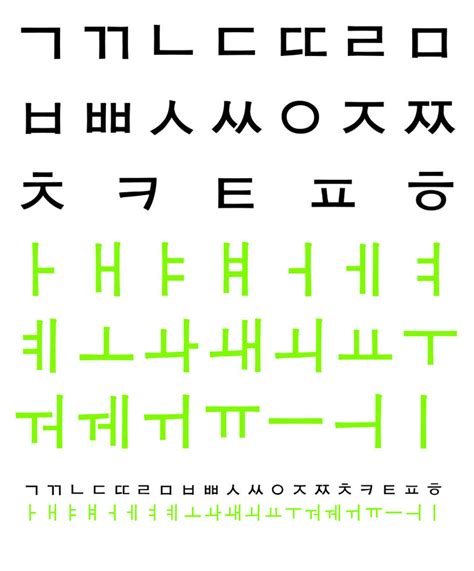 Korean Hangul Alphabet By Sternradio7 On Deviantart