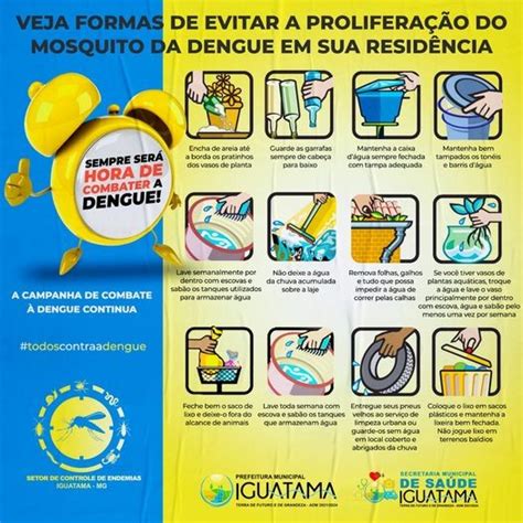 Iguatama Agora Prefeitura Mostra Formas De Prevenção Para Evitar A