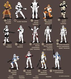 Pin En Star Wars