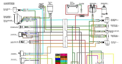 Polaris Atv Wiring Diagram Online