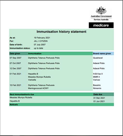 Medicare Online Account Help Get An Immunisation History Statement