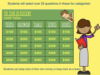 End Of Year Interactive Trivia Jeopardy Game Rd Th Grades