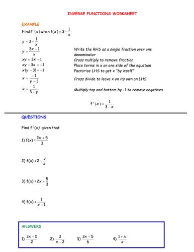 A Level Maths Composite And Inverse Functions Teaching Resources