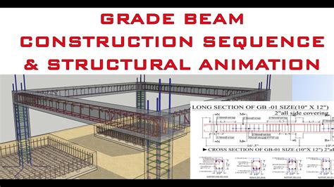 Grade Beam Construction Sequence Structural Animation Youtube