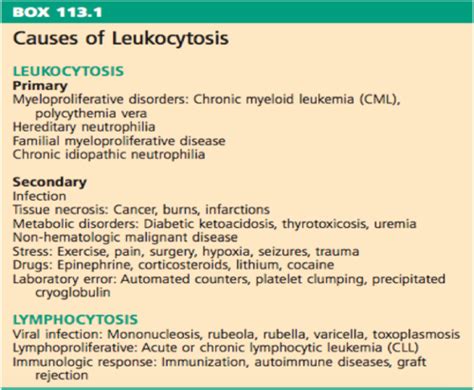 Chapter 113: WBC Disorders Flashcards | Quizlet