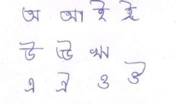 5. Handwritten Assamese vowels After preprocessing and cropping the ...