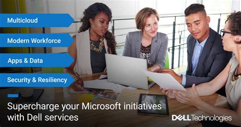 Dell Services On Twitter Unlock New Capabilities With Dell Services