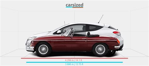 Dimensions Mg Mgb 1962 1974 Vs Renault Megane 2008 2012