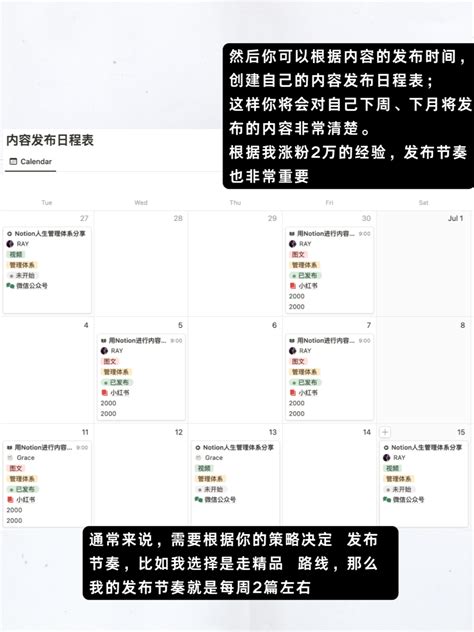 Notion使用教程：用notion搭建自媒体内容创作系统｜notion模板分享 知乎