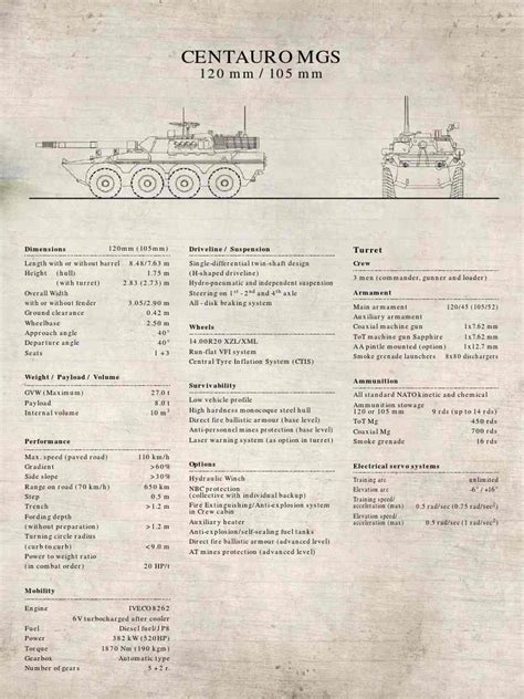 Centauro Mgs Pdf Armoured Fighting Vehicles Military Vehicles