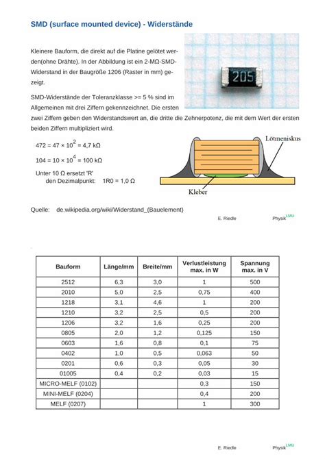 Pdf Smd Surface Mounted Device Widerst Pdf Filee Riedle