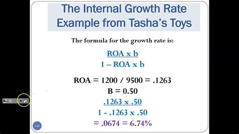 Chapter 4 Internal Growth Rate And Sustainable Growth Rate YouTube