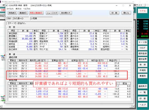 新高値更新しながら上昇を続ける銘柄の見極め方 株の達人活用ブログ～実践的なテクニックを解説～