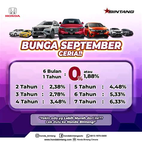 Promo Bunga Kredit Mobil September 2022