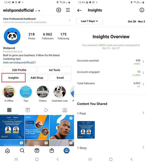 How To Use Instagram Insights A Beginners Guide Wishpond Blog