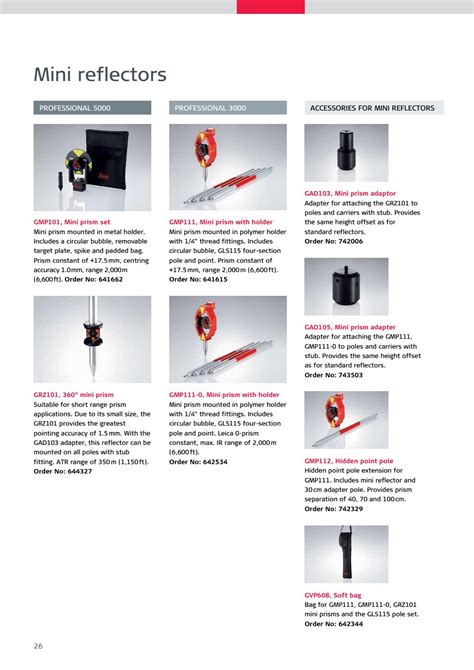 Leica Prism Constants Table Of All Leica Prisms Surveyor 53 Off