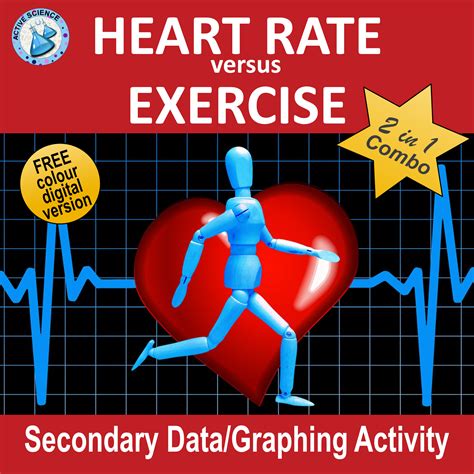 Heart Rate versus Exercise | Made By Teachers