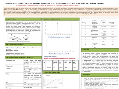 (PDF) METHOD DEVELOPMENT AND VALIDATION OF RILPIVIRINE IN BULK AND ...