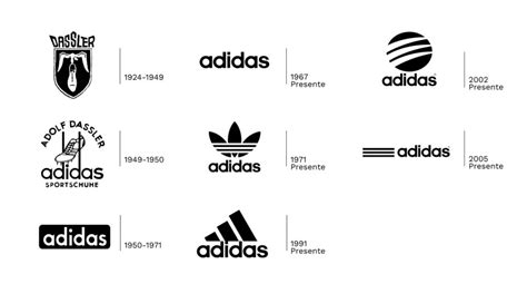 Adidas Logo Et Symbole Sens Histoire PNG Marque Atelier Yuwa Ciao Jp