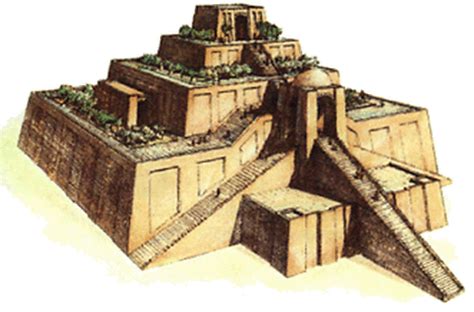 Beliefs & Religion - ancient Mesopotamia, egypt, india, and china