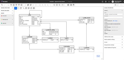 The 5 Best Oracle Database Design Tools Vertabelo Database Modeler